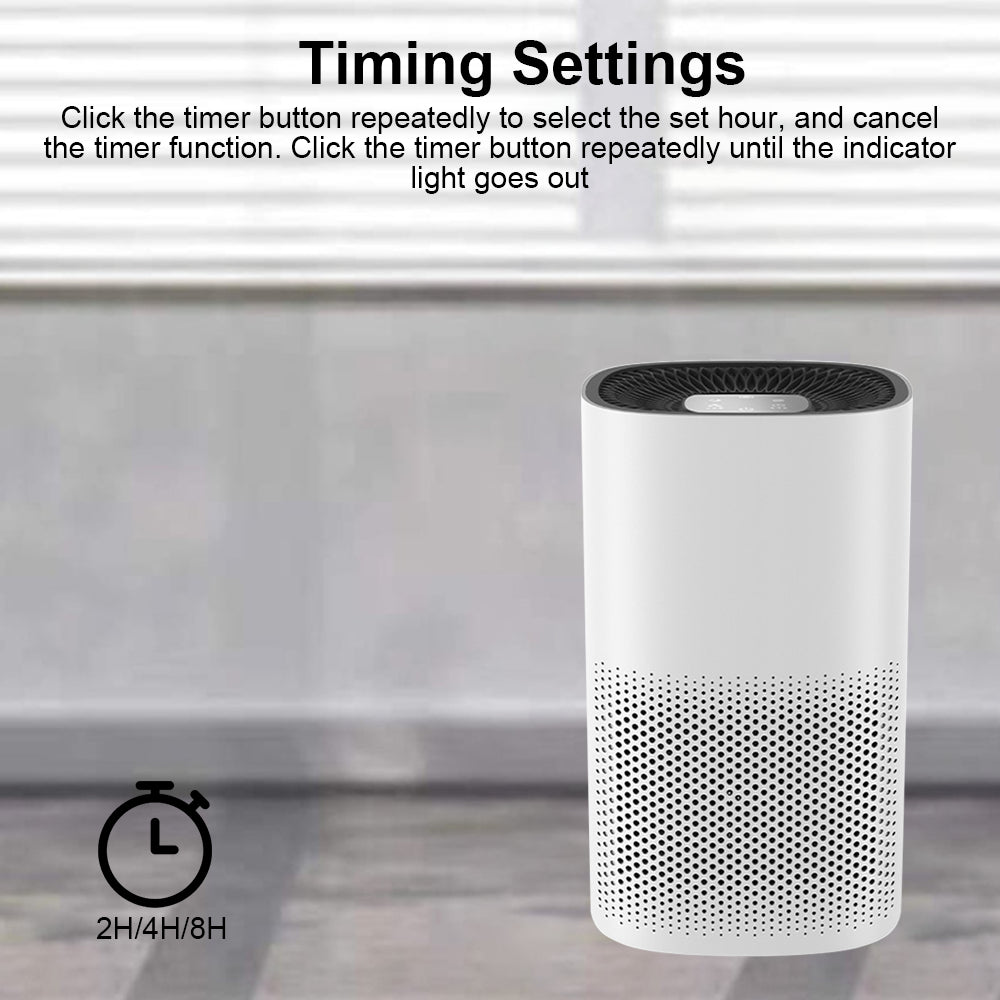 Air Purifiers for Home Large Room Medical Grade HEPA Air Purifier Smoke Odor Pet