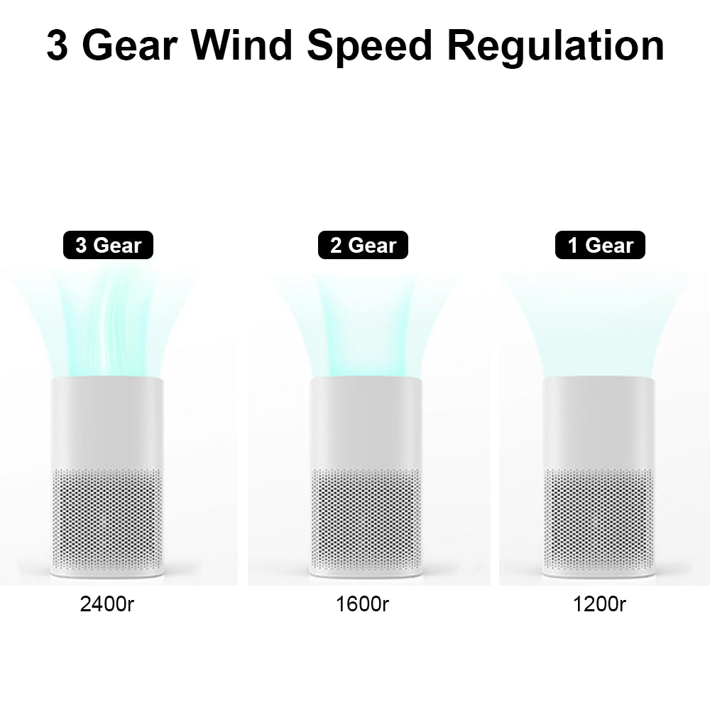Air Purifiers for Home Large Room Medical Grade HEPA Air Purifier Smoke Odor Pet