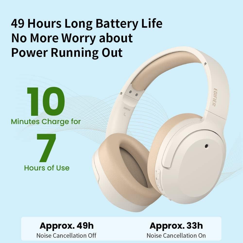 W820NB Active Noise Cancelling Bluetooth Headphones, over Ear Headphones Wireless Adjustable Headphones Wireless - Hi-Res Audio - 49H Playtime, Memory Foam Ear Cups, for Travel, Home Office