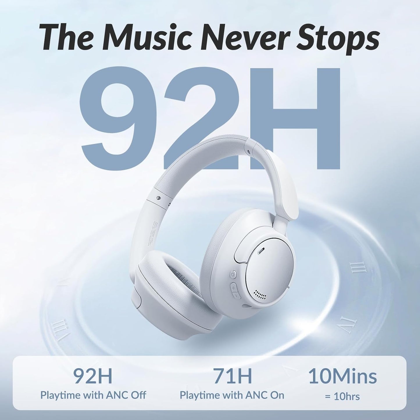 H7Pro Hybrid Active Noise Cancelling Headphones,Over Ear Headphones Wireless,Ultra Long 92H Playtime,5-Mic Clear Calls,Lightweight,Foldable,Multipoint Connection,Ideal for Travel Home Office