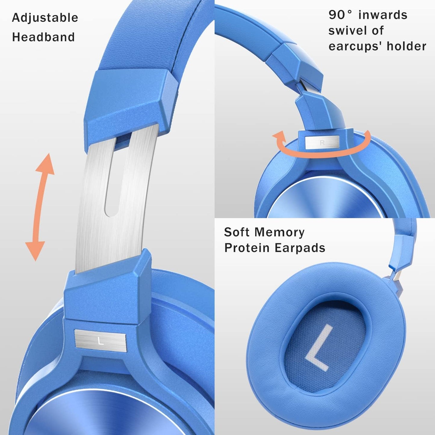 NC75 Pro Active Noise Cancelling Headphones Bluetooth 5.3,Over-Ear Headset with Build-In Microphone,Hi-Fi,40 Hours Playtime for All Bluetooth Devices (Diamond Blue)