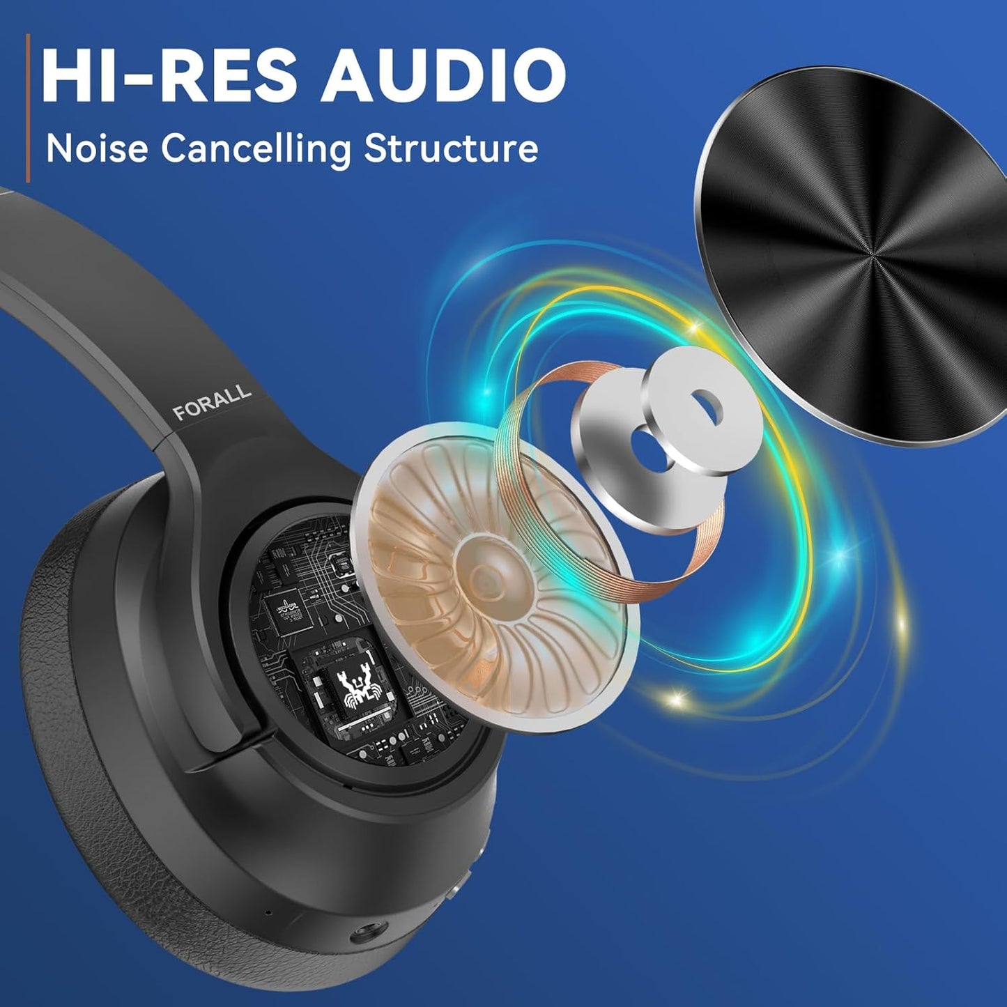 Hybrid Active Noise Cancelling Wireless Headphones, Multiple Modes, 60H Playtime, Hi-Res Audio Bluetooth Headphones (Black, U35)