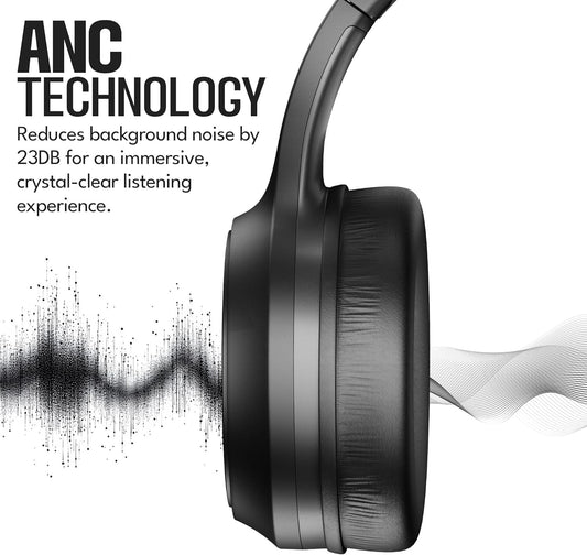 Hybrid Active Noise Cancelling Headphones, 80H Playtime over Ear Bluetooth Headphones with Microphone, IPX5 Waterproof, Fast Charge, Foldable Wireless Headphones with Deep Bass for Travel Work