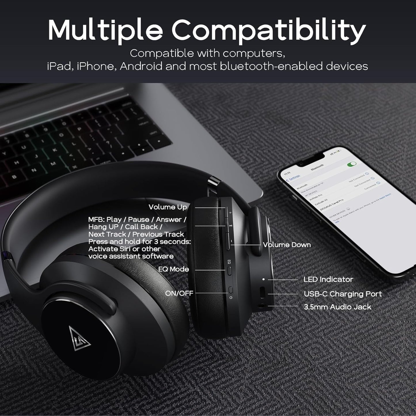 Bluetooth Headphones over Ear, 90H Playtime Bluetooth 5.3 Wireless Headphones with Mic, Foldable Lightweight Headphones Wireless with Hifi Stereo Sound, Deep Bass for Travel PC Cellphone(Black)