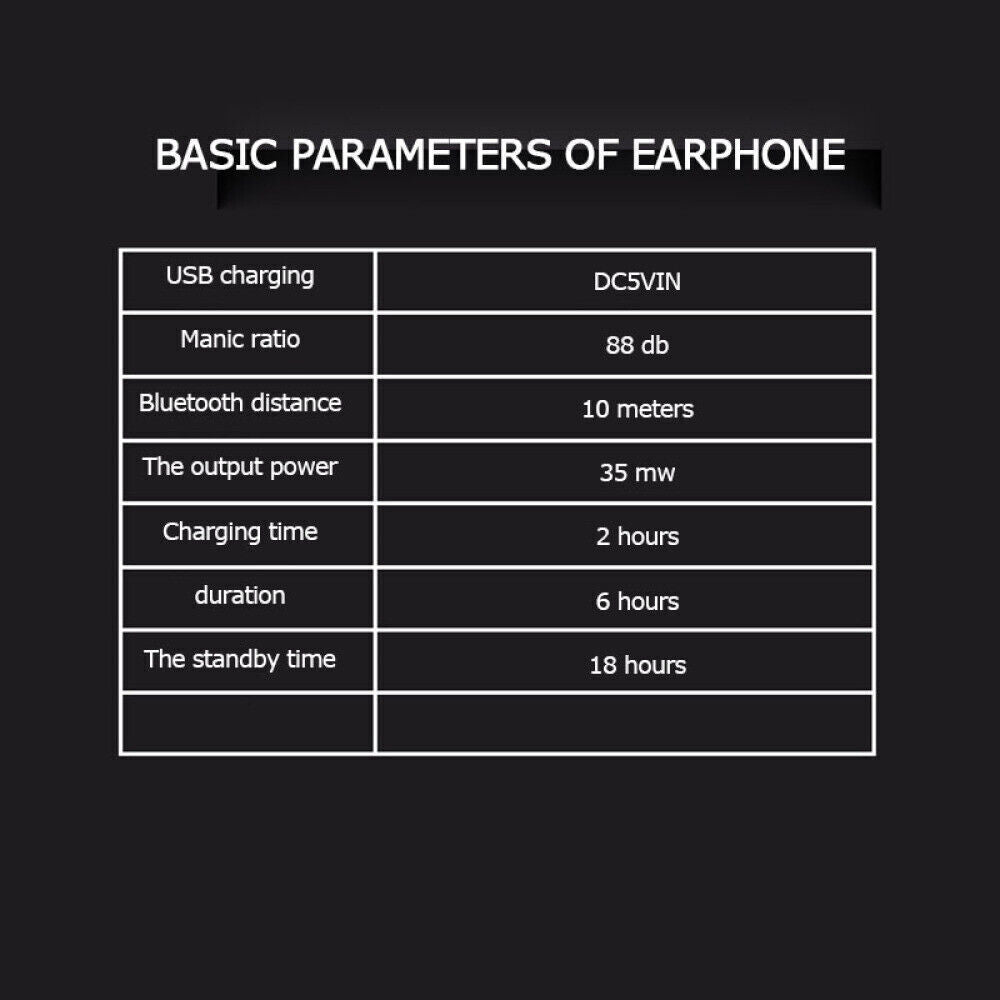 Wireless Bluetooth Headphones with Noise Cancelling Over-Ear Earphones 5.1