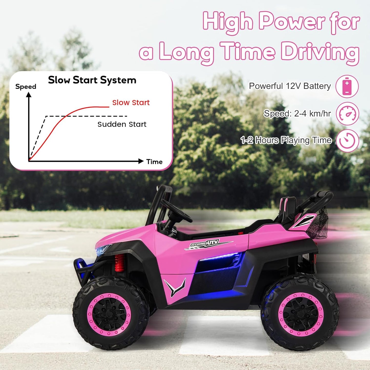 Kids Electric UTV, 2-Seater 12V Battery Powered Toy Car with Remote Control, Lights, Bluetooth, MP3, USB, FM, High/Low Speed & Suspension Spring, Children Ride on Car for 3-8 Years Old (Pink)