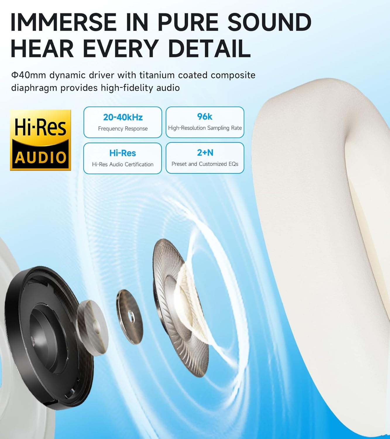 W800BT Pro Hybrid Active Noise Cancelling Headphones - Hi-Res Audio - AI Call Noise Cancellation - 45H Playtime - Fast Charging - Foldable - Wireless Over-Ear Bluetooth 5.4 Headphones - Ivory