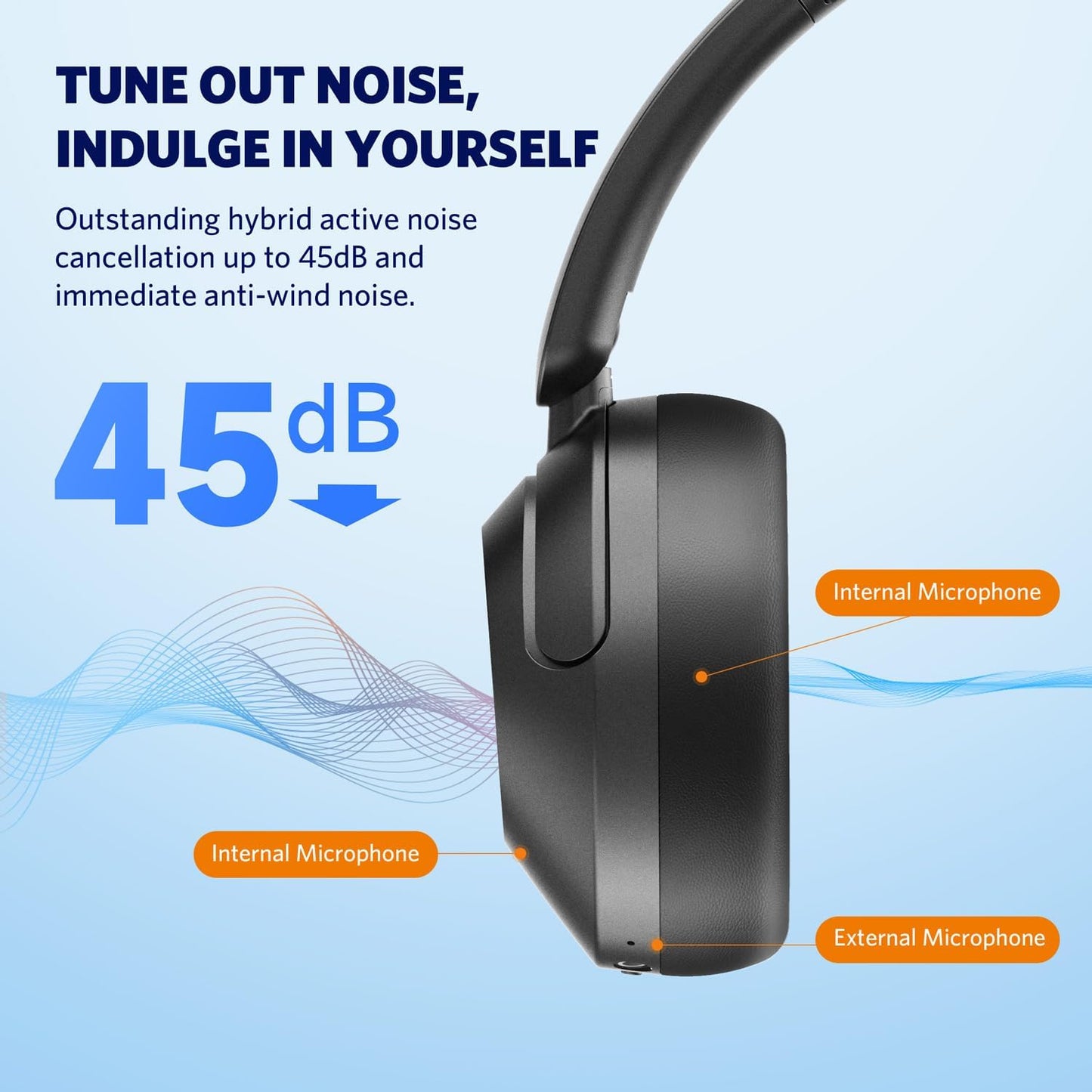 Wave Pro Hybrid Active Noise Cancelling Headphones, Wireless over Ear Bluetooth Headphones, LDAC Hi-Res Audio, 80H Playtime, Comfortable Fit, 5-Mic Clear Calls, Multipoint Connection, EQ in APP