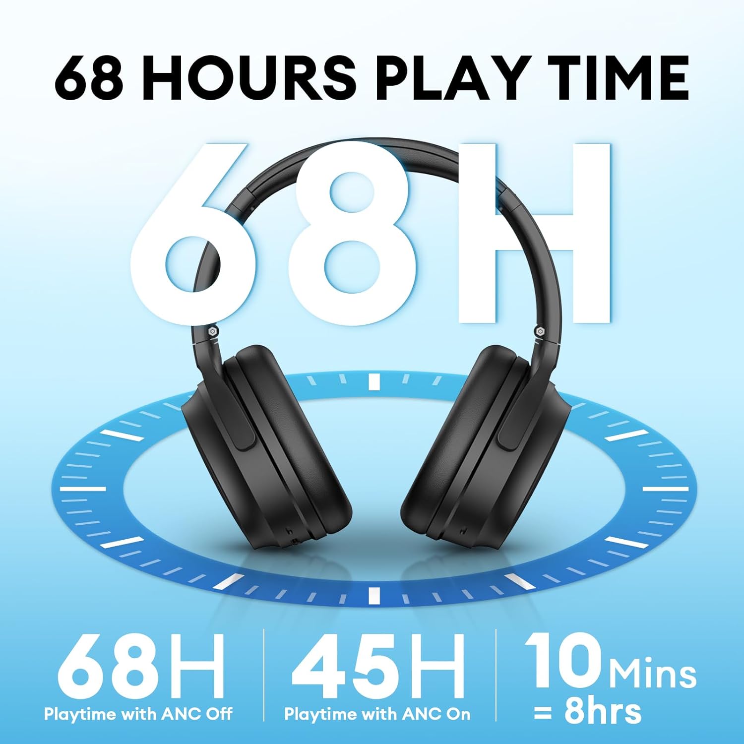 Active Noise Cancelling Headphones - 68H Playtime - AI Call Noise Cancellation - Dual Device Connection - Lightweight & Foldable Design - Fast Charge - Bluetooth 5.3 - Black