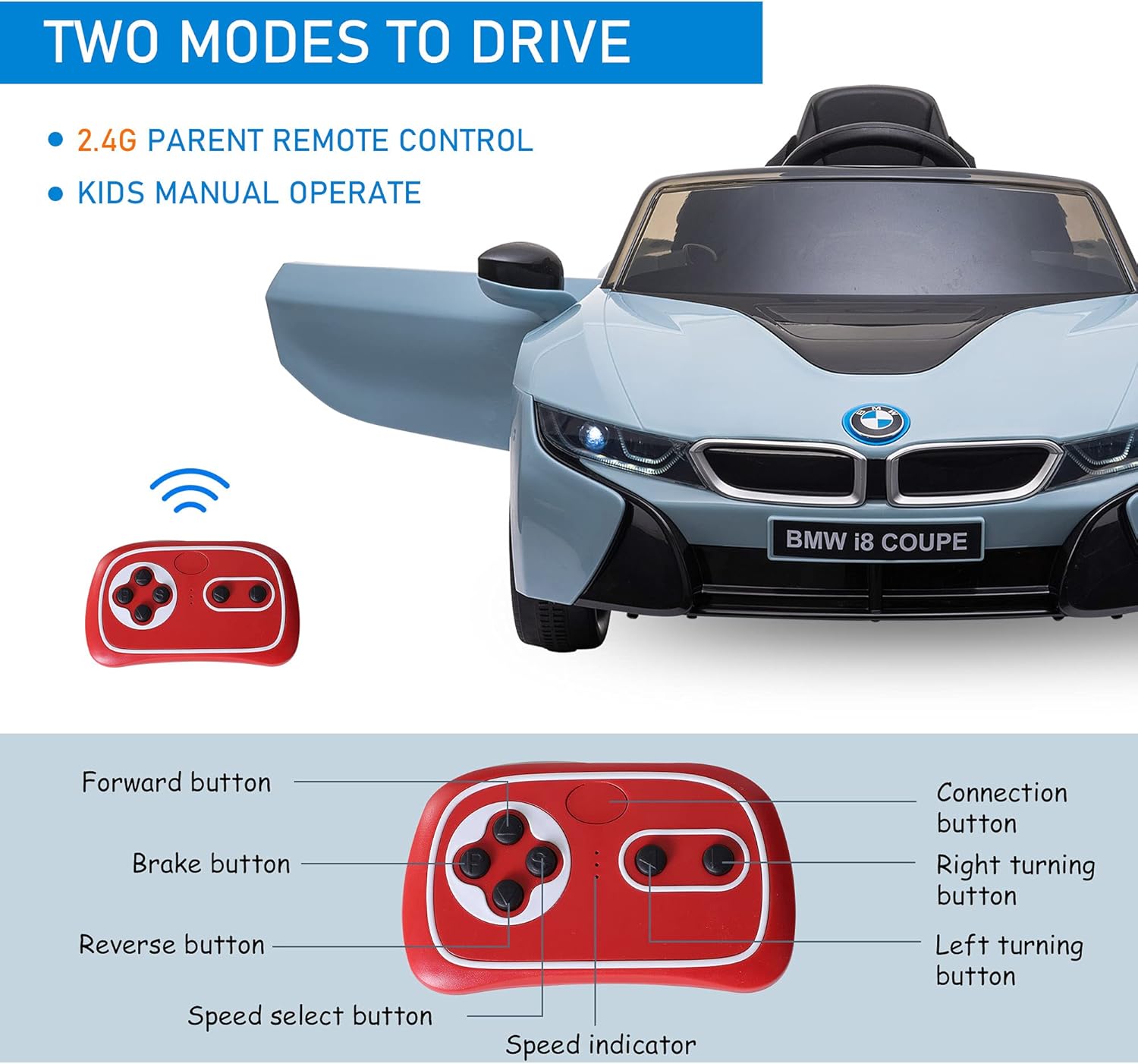 BMW I8 Coupe Licensed 6V Kids Electric Ride on Car Toy with Remote Control Music Horn Lights MP3 Suspension Wheels for 3-8 Years