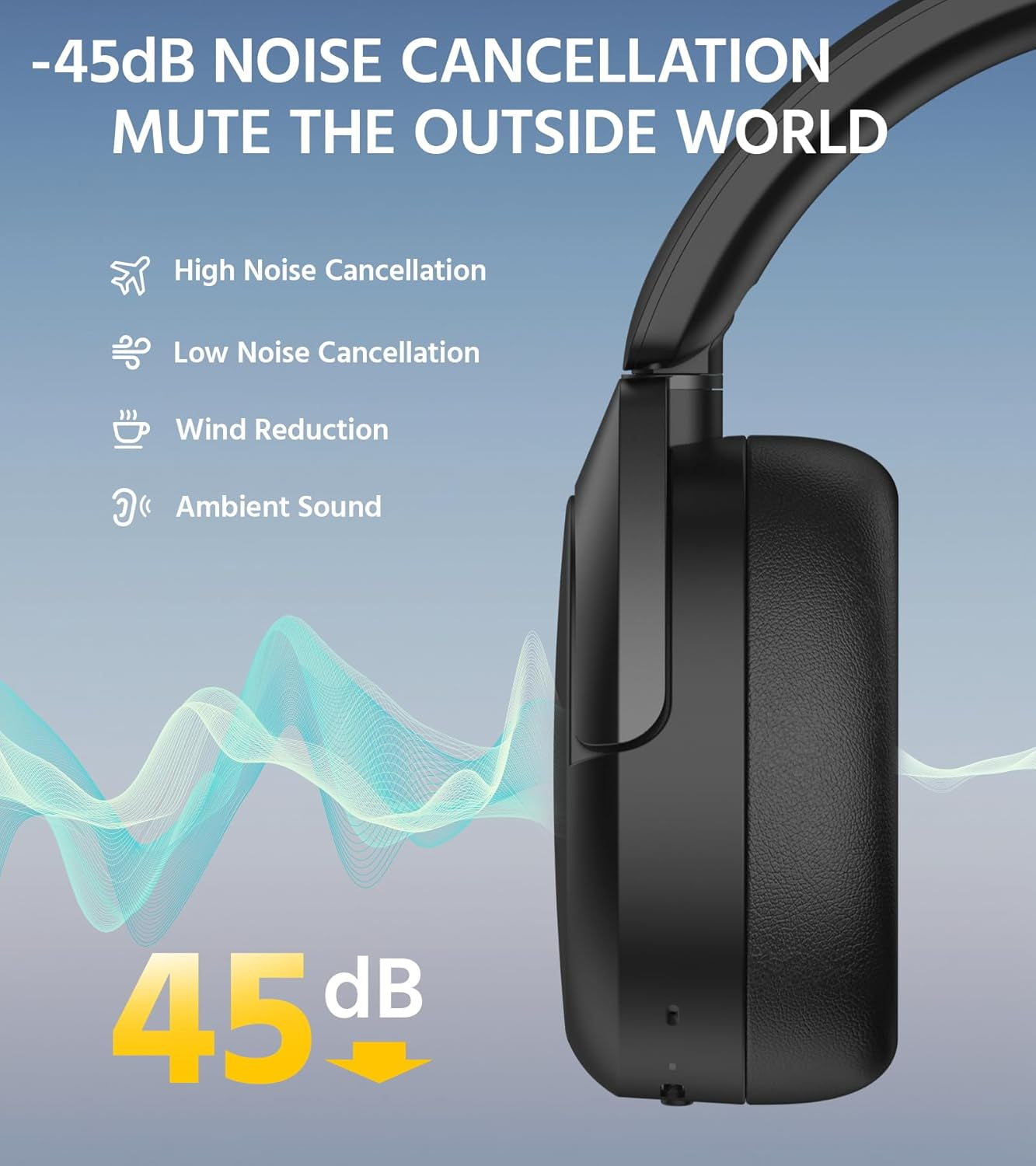 W830NB Wireless over Ear Headphones with -45 Db ANC, 94 Hours Battery, LDAC Hi-Res Sound, Spatial Audio, Quick Charge, Bluetooth V5.4 - Black