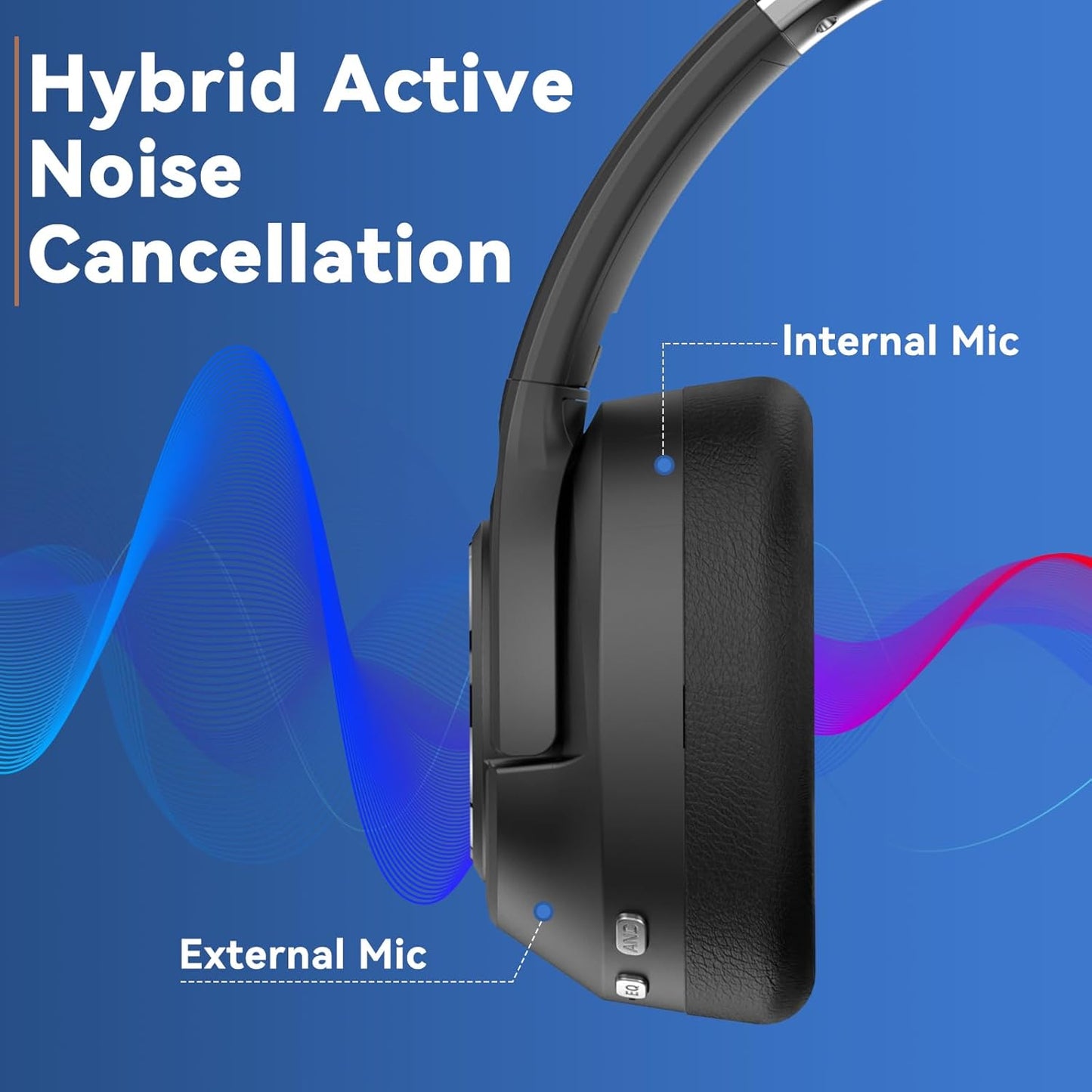 Hybrid Active Noise Cancelling Wireless Headphones, Multiple Modes, 60H Playtime, Hi-Res Audio Bluetooth Headphones (Black, U35)
