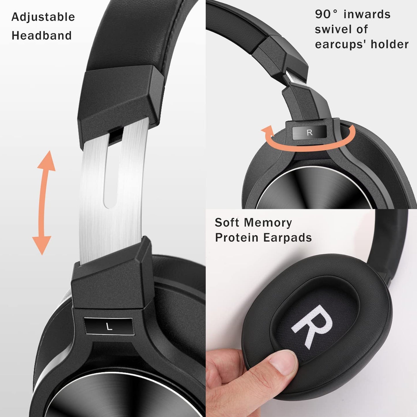NC75 Pro Active Noise Cancelling Headphones Bluetooth 5.0,Over-Ear Headset with Build-In Microphone,Hi-Fi,40 Hours Playtime for All Bluetooth Devices (Black)
