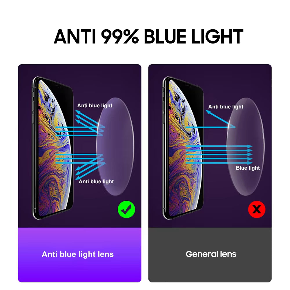 Square Photochromic Glasses Men Anti Blue Light Blocking Eyeglasses Computer Ray Retro Unisex Tony Stark Goggles