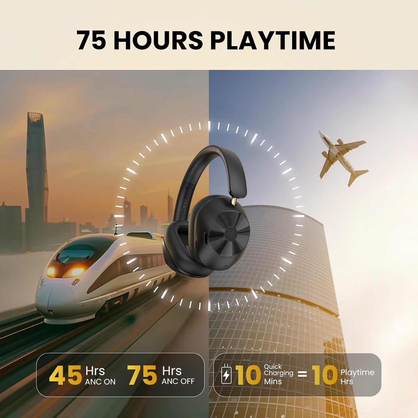 OneOdio Focus A5 Hybrid Active Noise Cancelling Headphones