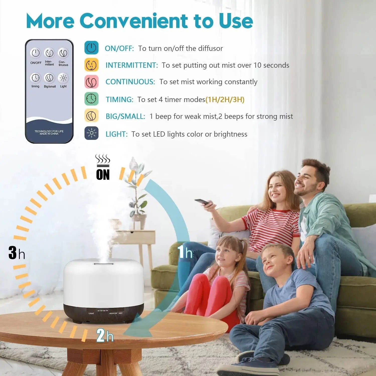 Aroma Diffuser with Remote Control with Soothing Essential Oil - DynamicDrop Hub