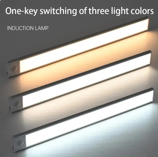 Elegant Modern LED Wall Lamp – Sleek, Energy-Efficient Lighting for Bedrooms & Living Rooms - DynamicDrop Hub