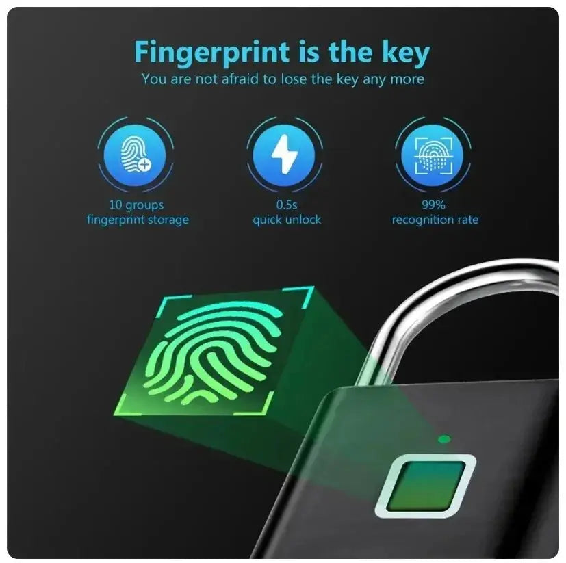 Fingerprint Lock Keyless Waterproof Anti-Theft Smart Lock Fingerprint Padlock Zinc Alloy Intelligent Safety Electronic Doorlock - DynamicDrop Hub