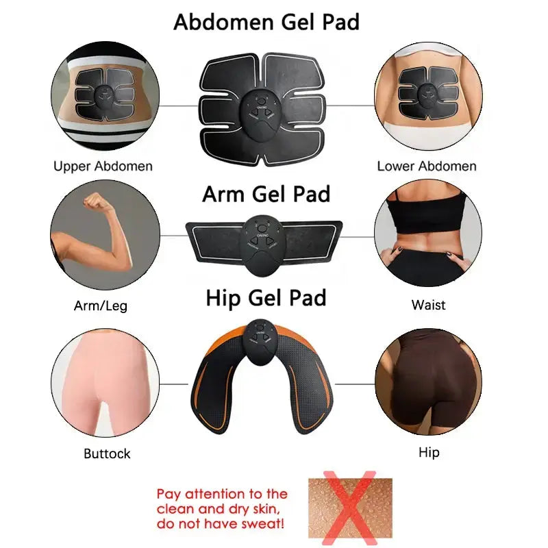 Hip Muscle Stimulator Fitness Trainer - DynamicDrop Hub