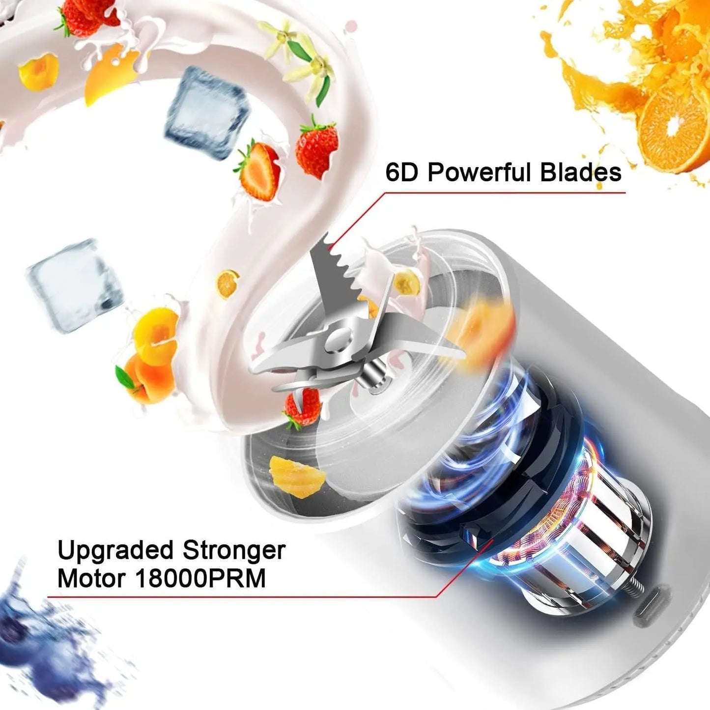 Portable Blender Juicer Cup, Bpa-Free USB Rechargeable Fruit Smoothie Mixer - DynamicDrop Hub