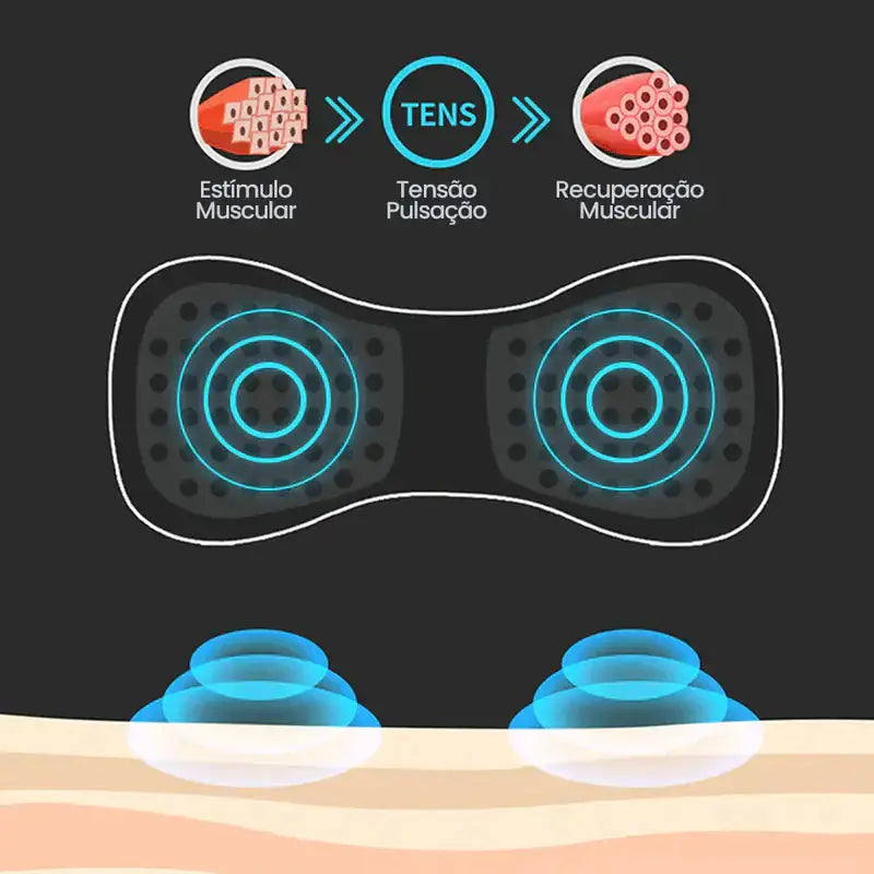 Portable Orthopedic Relax Ultra Massage - DynamicDrop Hub