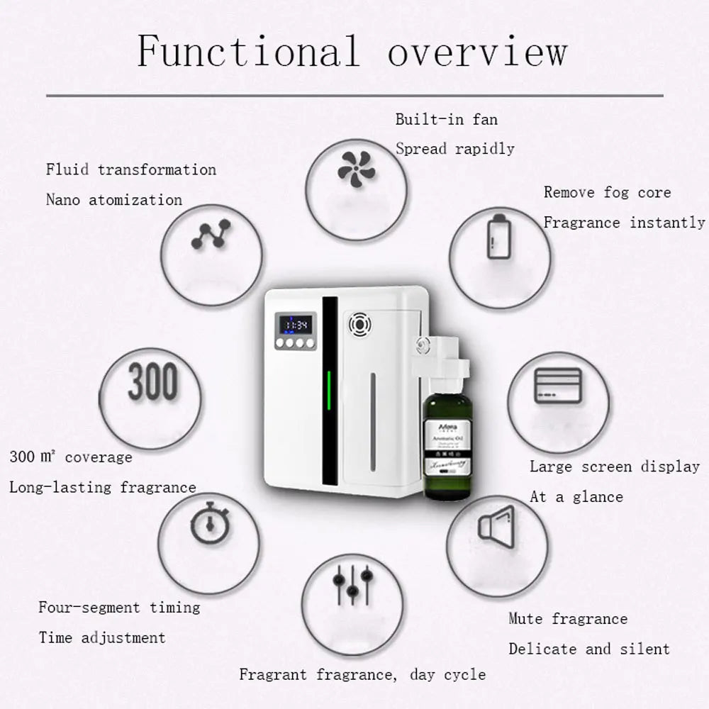 Scent Machine Aroma Diffuser Wall-Mounted Hotel 160ML with Fan for Large Area Hotel Lobby & Home Fragrance