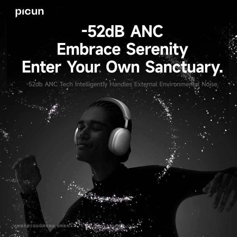 Picun F8 Pro ANC Wireless Headphones Head Tracking 3D Spatial Audio -52Db ANC HIFI Bluetooth Headset ENC HD Mic Low-Latency APP