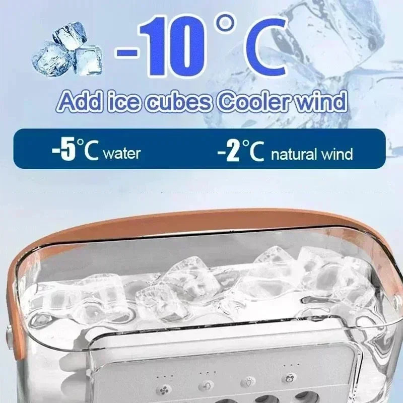 3-in-1 Portable Air Cooler Fan with Humidifier & 7-Color LED Night Light β USB Rechargeable Mini AC for Home, Office & Travel