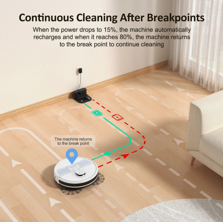 Laser Robot Vacuum Cleaner & Mop - 4000Pa Suction, Precision Mapping, Self-Charging, WiFi/App Control, Smart Navigation - Ideal for Pet Hair & Carpets BRANDED