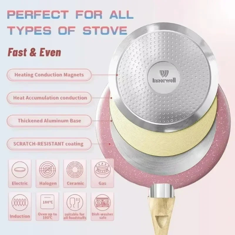 Kitchen 8-Piece Nonstick Cookware Set – Frying Pan, Stockpot, Milk Pot & Utensils for All Stoves