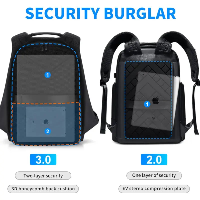 Waterproof Anti-Theft Backpack with USB Charging High-Capacity Travel & School Bag Fits 15.6-Inch Laptop - DynamicDrop Hub