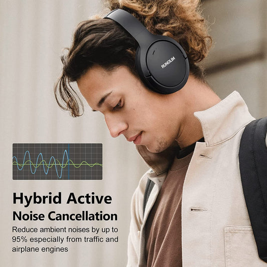 Hybrid Active Noise Cancelling Headphones, Wireless over Ear Bluetooth Headphones with Microphone, 70H Playtime, Foldable Wireless Headphones with Hifi Audio, Deep Bass for Home Travel Office