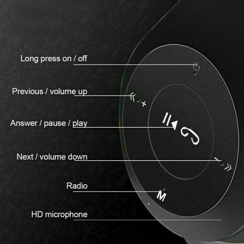 Wireless Bluetooth Headphones with Noise Cancelling Over-Ear Earphones 5.1