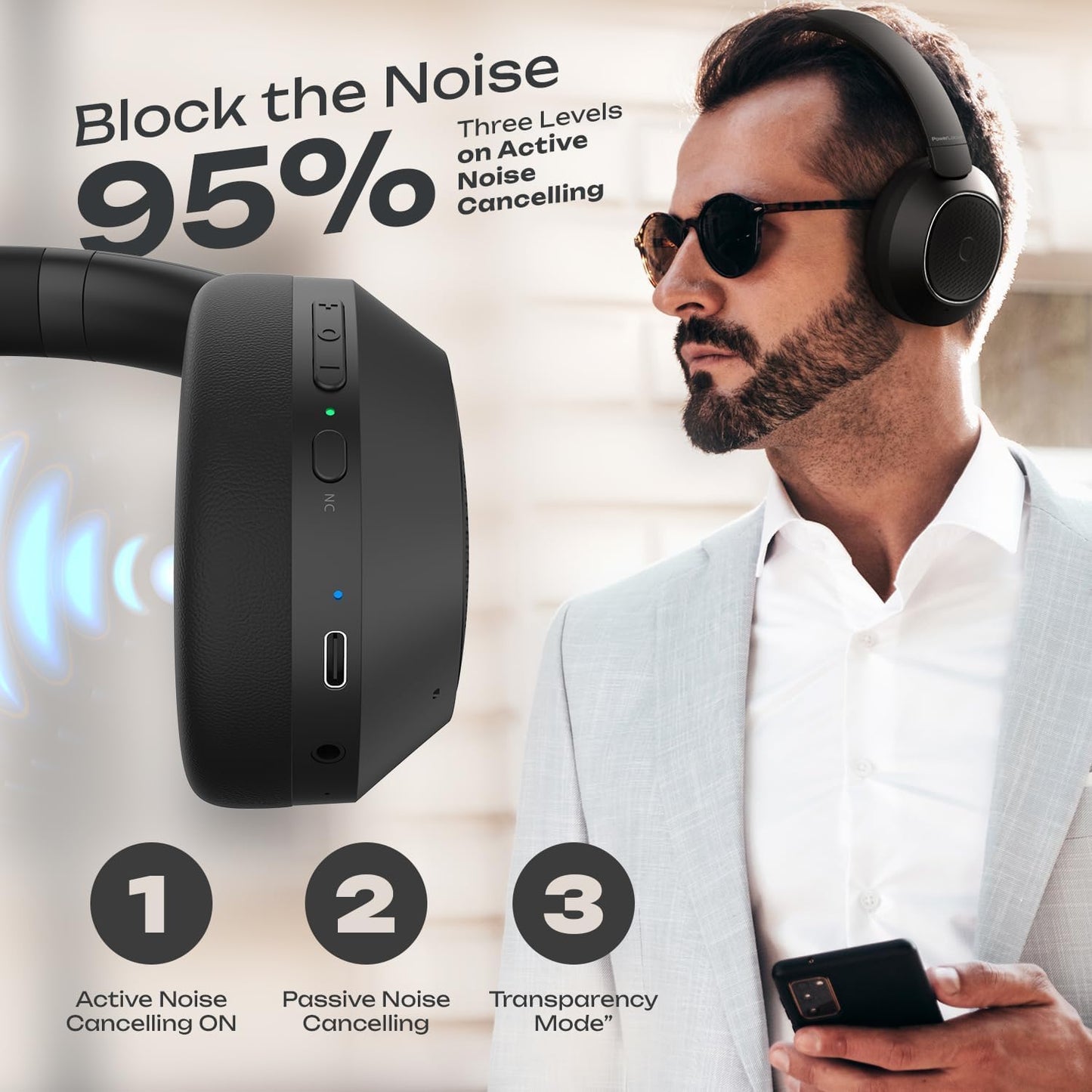 Hybrid Active Noise Cancelling Headphones, 60 Hours Playtime over Ear Bluetooth Headphones, Hi-Fi Stereo Wireless Headphones with Bass Button, Foldable, with Mic for Travel,Mobile Phone,Pc