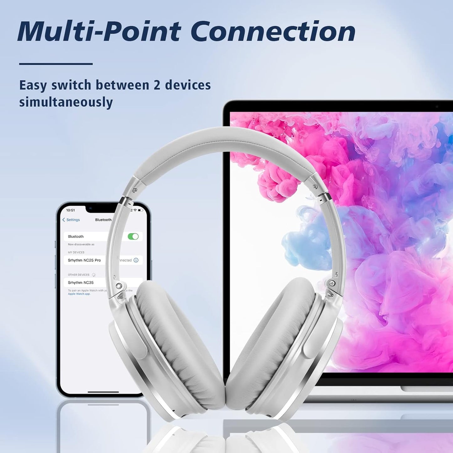 Nicecomfort 25Pro Active Noise Cancelling Headphones Wireless,Bluetooth V5.3 Headset with Game Mode