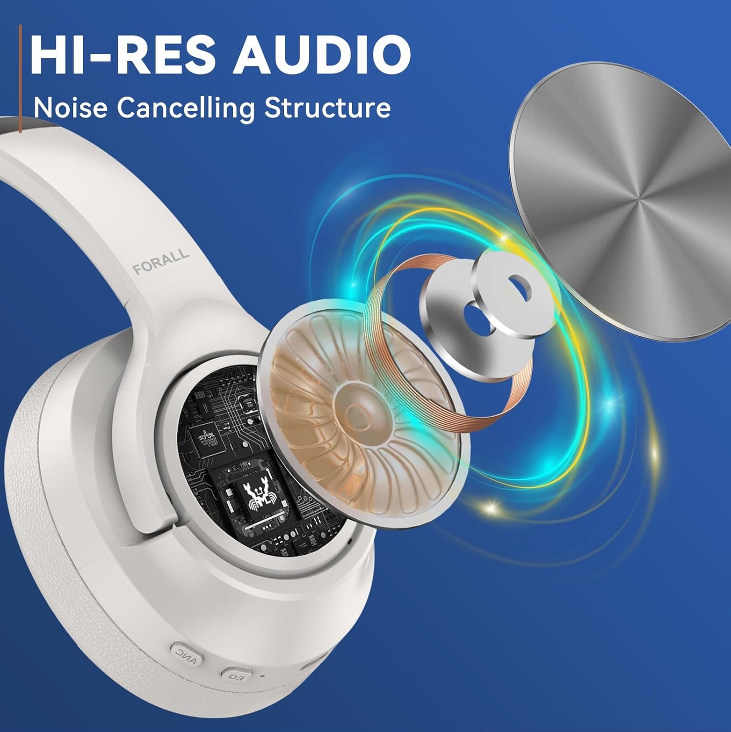Hybrid Active Noise Cancelling Wireless Headphones, Multiple Modes, 60H Playtime, Hi-Res Audio Bluetooth Headphones (White, U35)