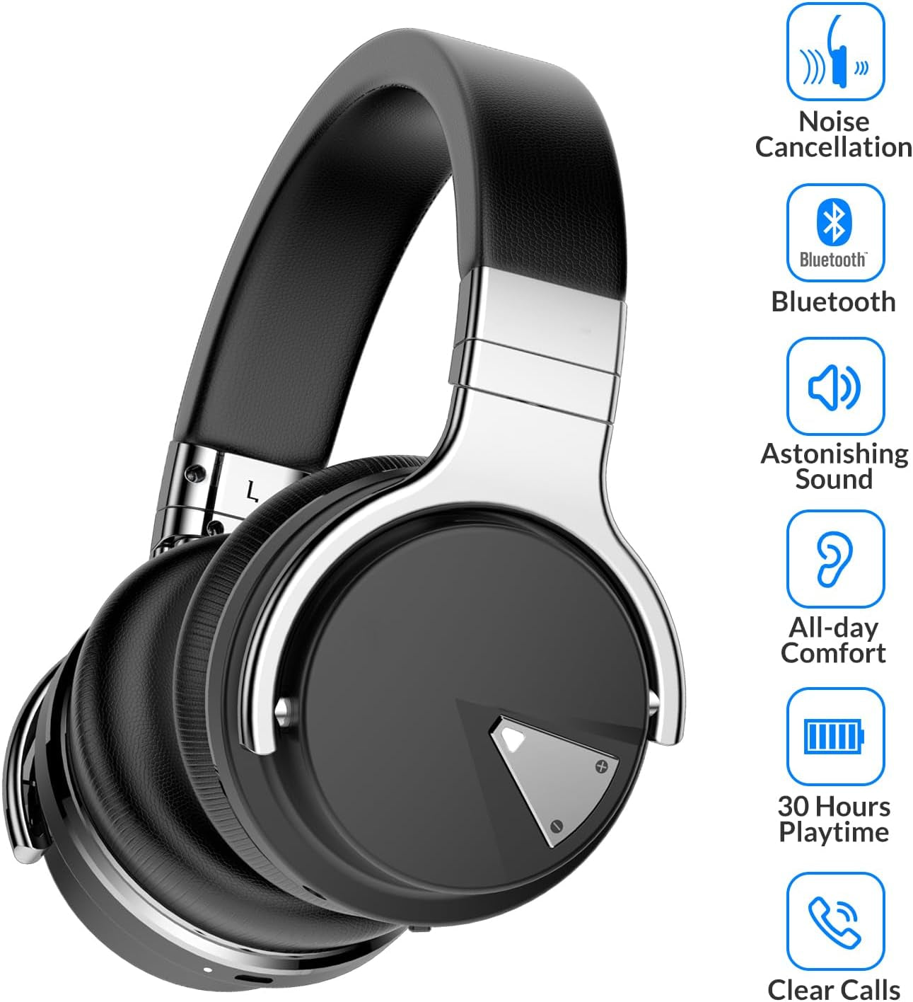E7 Active Noise Cancelling Headphones Bluetooth Headphones Wireless Headphones over Ear with Microphone Deep Bass, Comfortable Protein Earpads, 30 Hours Playtime for Travel/Work, Black