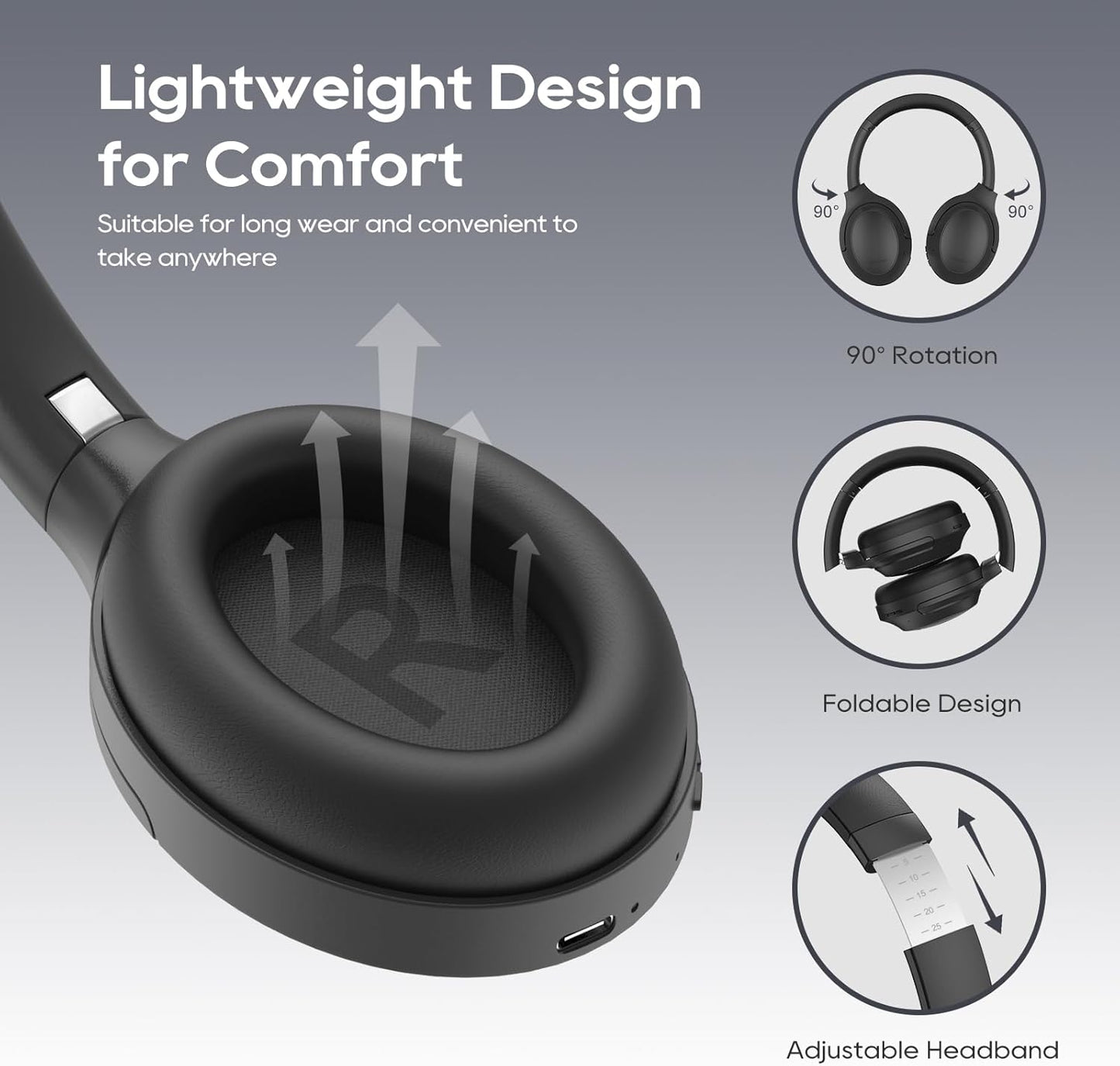 NC45 Active Noise Cancelling Headphones, Wireless Bluetooth Headphones over Ear with Mic Deep Bass, Foldable and Durable,Comfortable Protein Earpads, 40H Playtime for Tv/Pc/Cell Phone