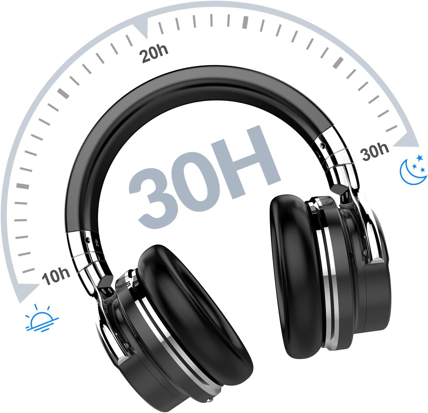 E7 Active Noise Cancelling Headphones Bluetooth Headphones Wireless Headphones over Ear with Microphone Deep Bass, Comfortable Protein Earpads, 30 Hours Playtime for Travel/Work, Black