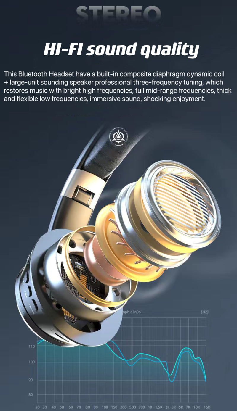 Wireless Bluetooth Headphones with Noise Cancelling Over-Ear Earphones featuring Bluetooth 5.2