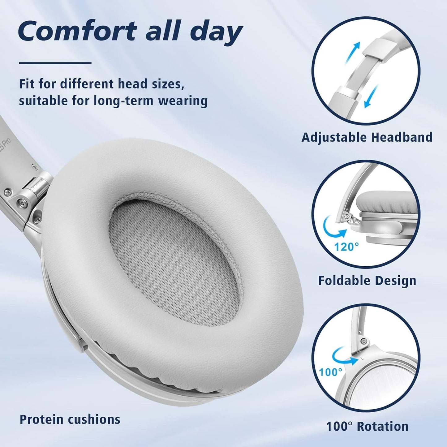 Nicecomfort 25Pro Active Noise Cancelling Headphones Wireless,Bluetooth V5.3 Headset with Game Mode