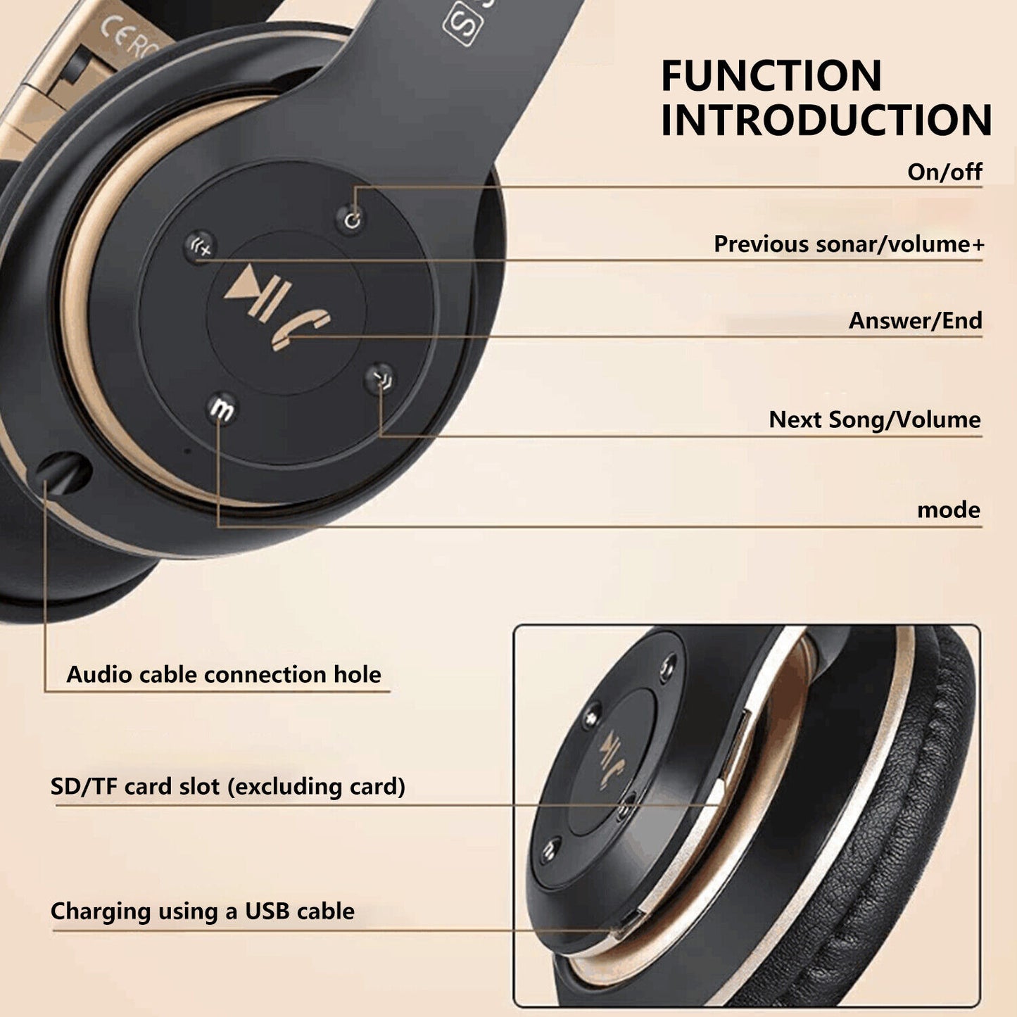 New Wireless Bluetooth Headphones Over-Ear Noise Canceling All Devices