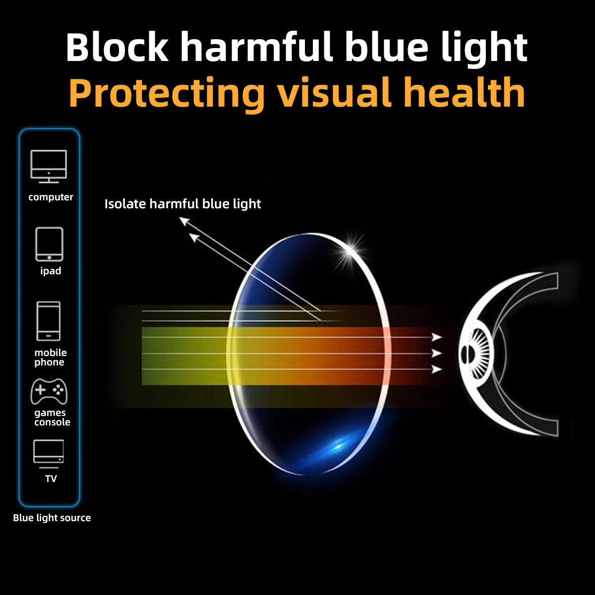 Mens Reading Glasses Readers Anti-Blue Light Men Portable +1.0 +2.0