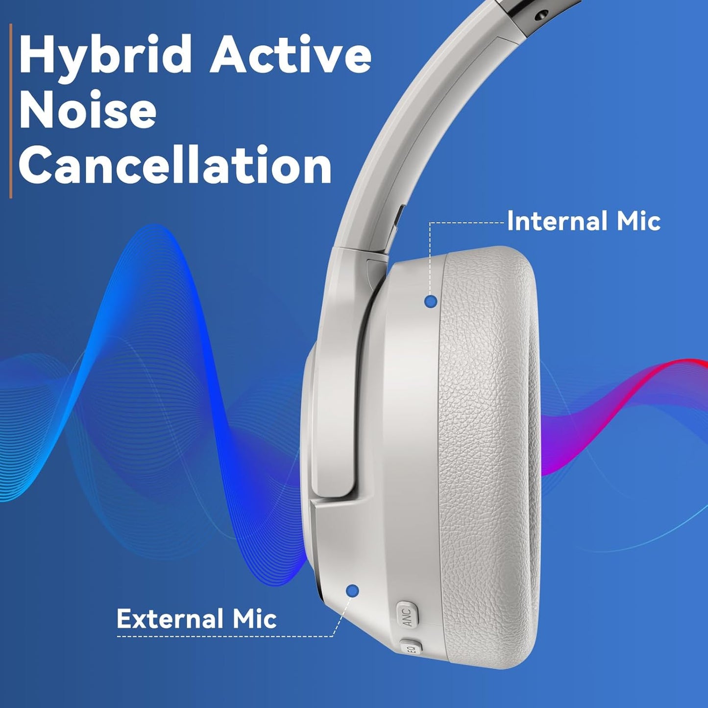 Hybrid Active Noise Cancelling Wireless Headphones, Multiple Modes, 60H Playtime, Hi-Res Audio Bluetooth Headphones (White, U35)