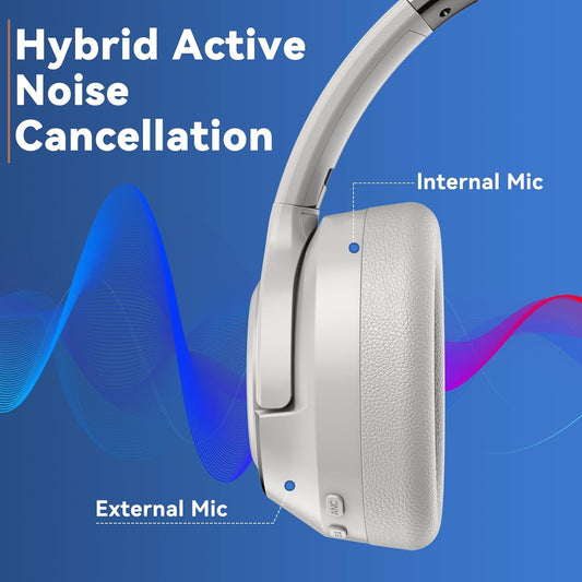 Hybrid Active Noise Cancelling Wireless Headphones, Multiple Modes, 60H Playtime, Hi-Res Audio Bluetooth Headphones (White, U35)