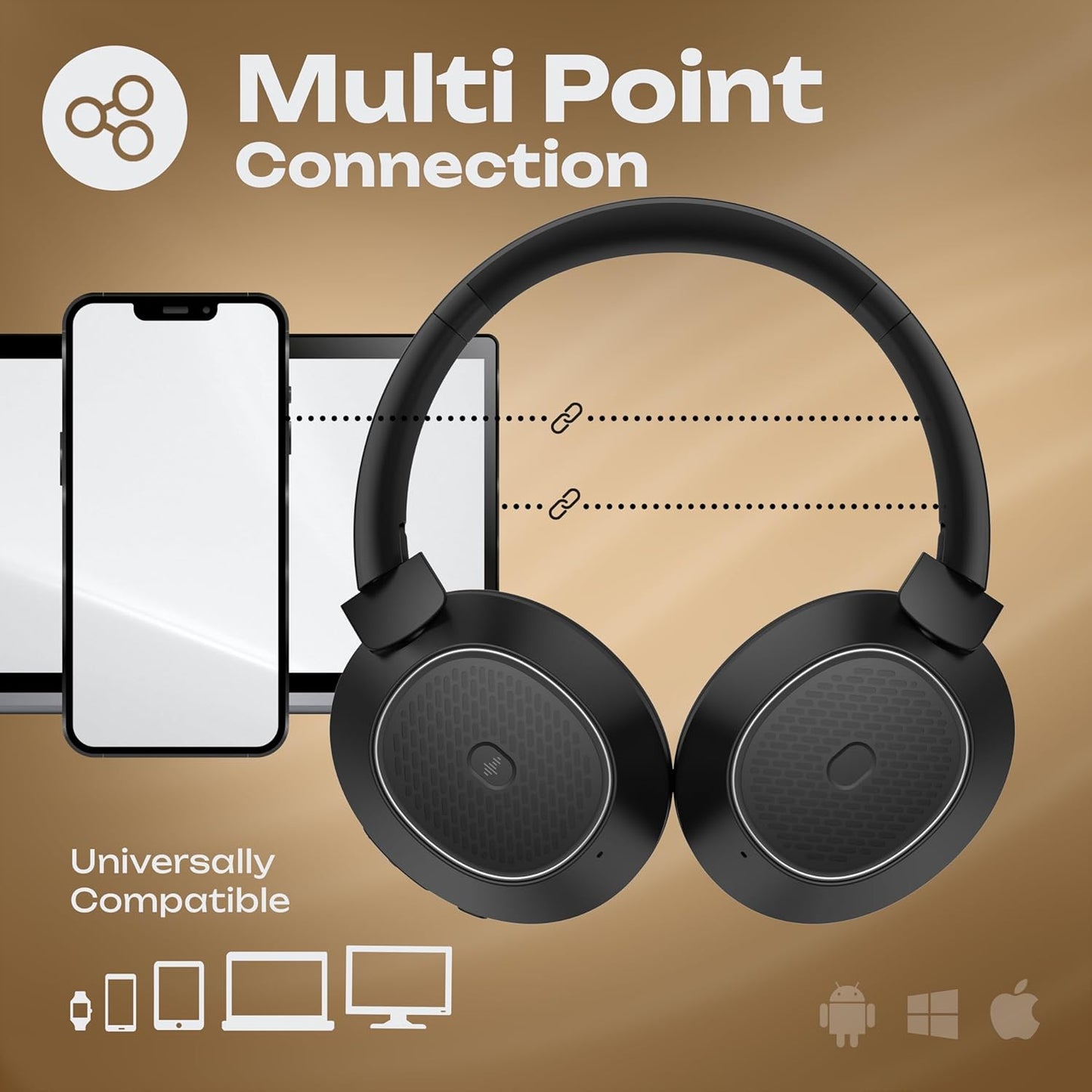 Hybrid Active Noise Cancelling Headphones, 60 Hours Playtime over Ear Bluetooth Headphones, Hi-Fi Stereo Wireless Headphones with Bass Button, Foldable, with Mic for Travel,Mobile Phone,Pc