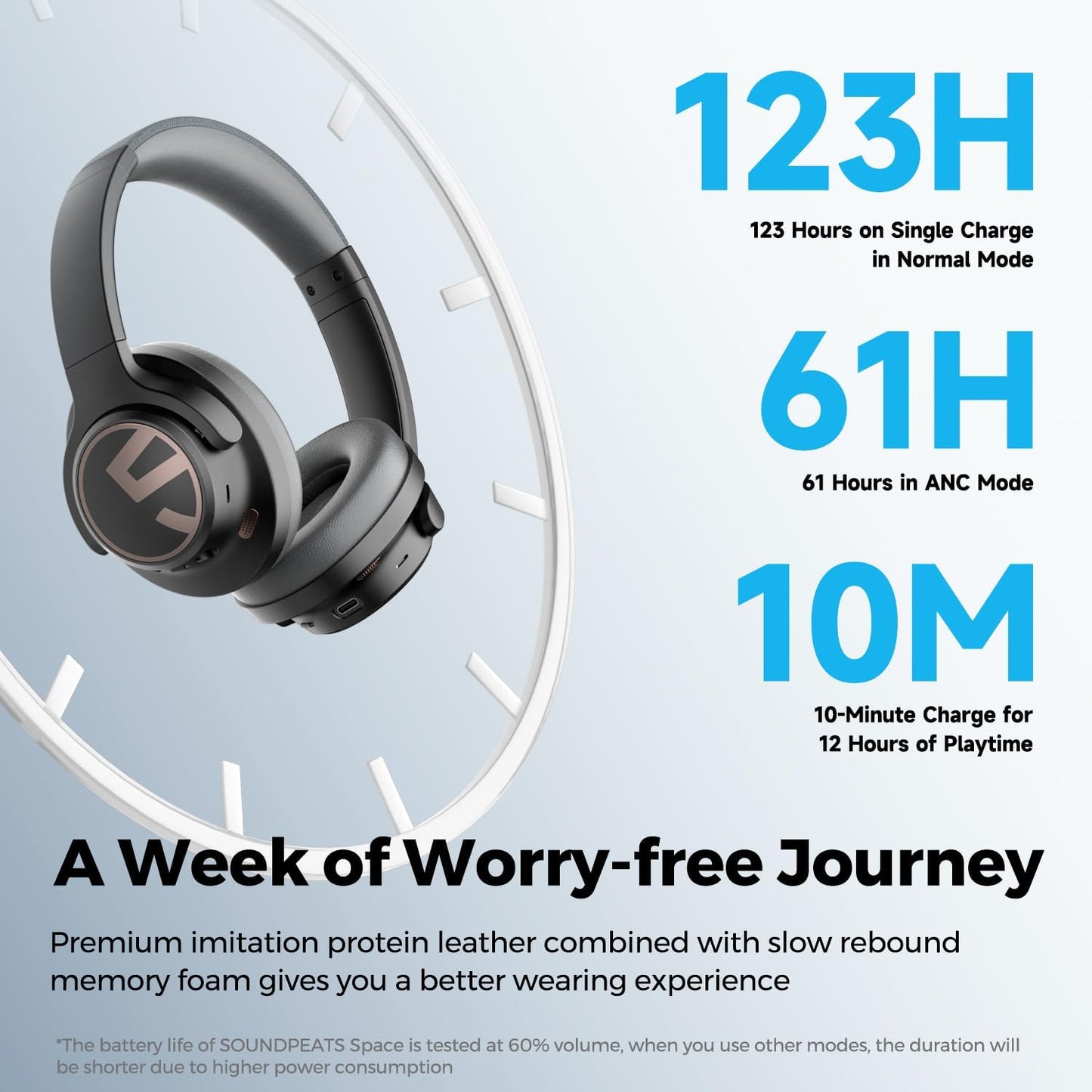 Space Bluetooth Headphones over Ear, Hybrid Active Noise Cancelling Earphones 123 H Playtime, Wireless Bluetooth 5.3 Headset Hi-Res Audio Wired, Foldable Headphones for Home Office Travel