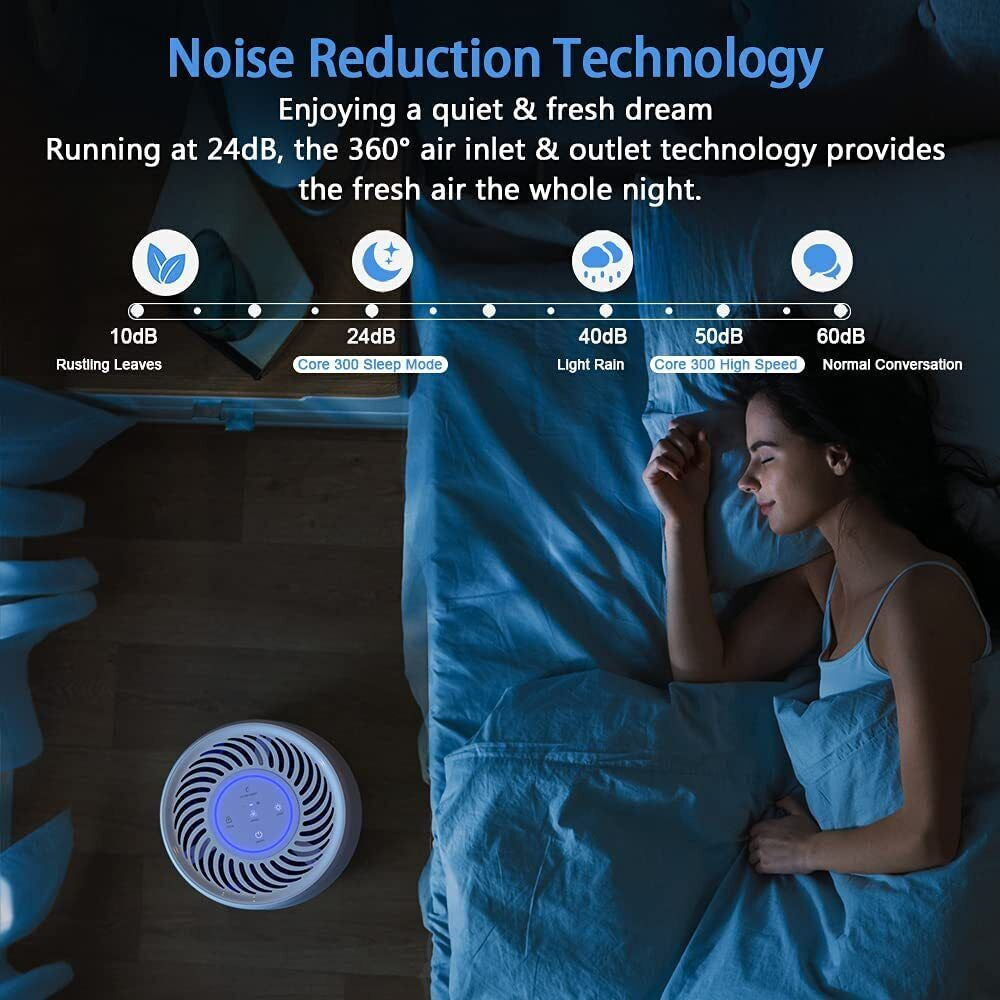 Air Purifier with HEPA & Active Carbon Filter Home Air Cleaner Noise Reduction