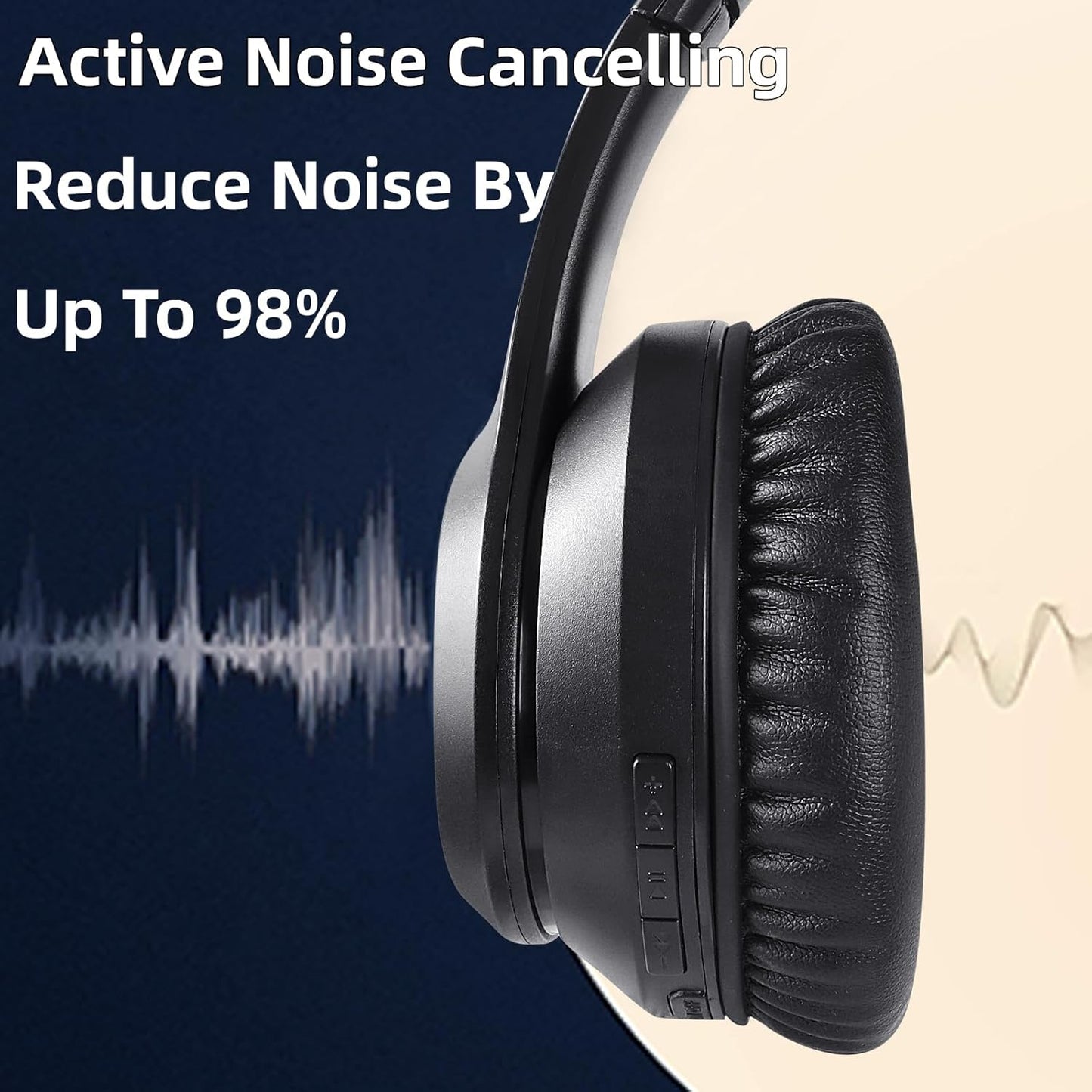 Noise Cancelling Headphones Wireless Bluethooth V5.3,Foldable over Ear Headphones with Dual 40MM Big Spearker Hifi Stereo Sound Deep Bass,60H Playtime Wireless Headset for PC Cellphone(Black)