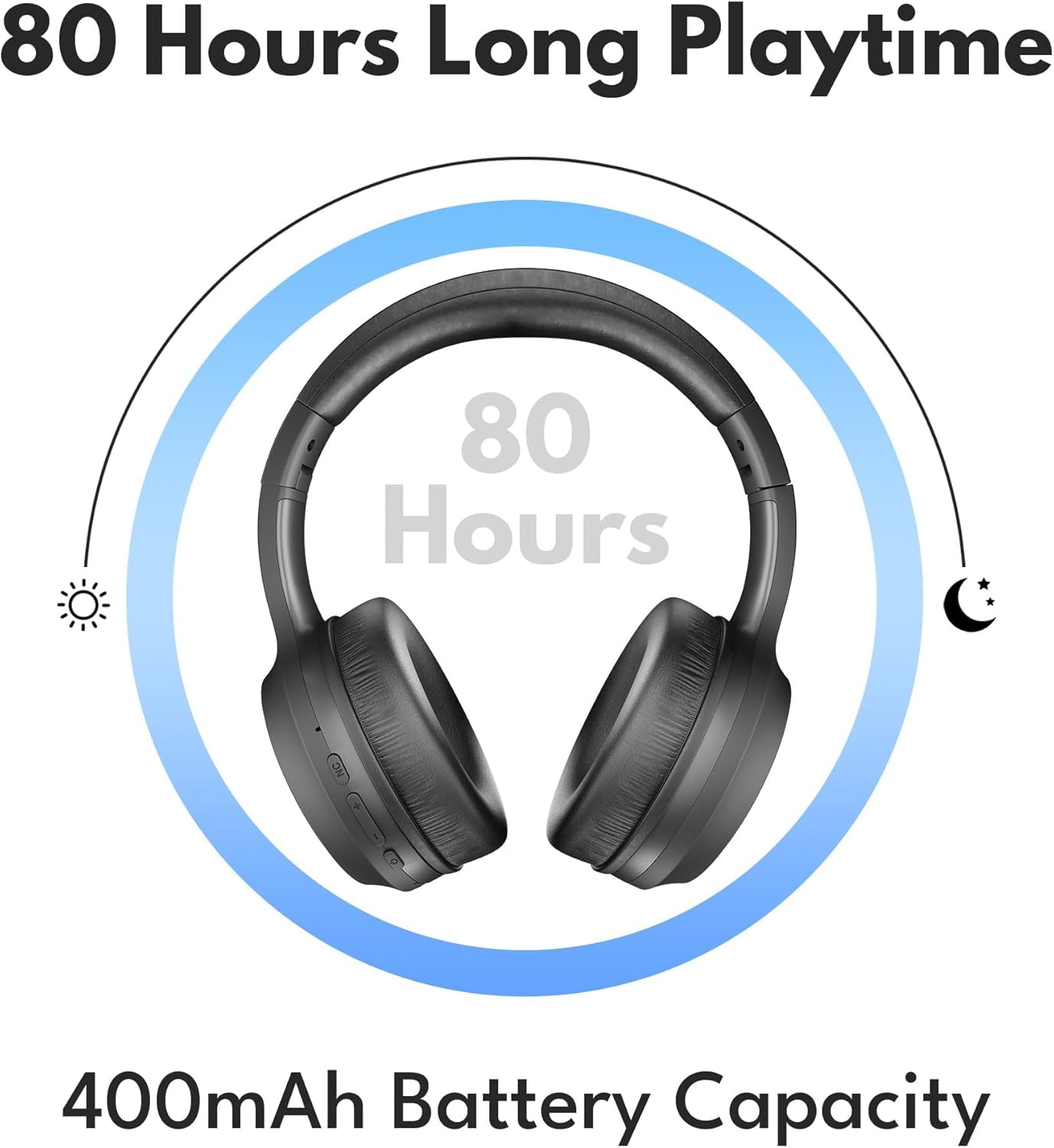 Hybrid Active Noise Cancelling Headphones, 80H Playtime over Ear Bluetooth Headphones with Microphone, IPX5 Waterproof, Fast Charge, Foldable Wireless Headphones with Deep Bass for Travel Work